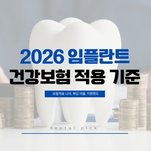 2026년 임플란트 건강보험 적용 기준 안내 - 보험적용 나이, 부담 비율, 지원한도